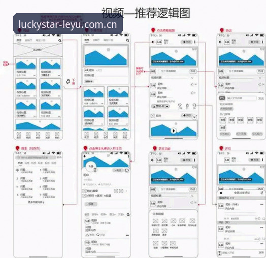 乐鱼版本要求怎么样？YuLe APP兼容性逻辑深度分析与优化方案