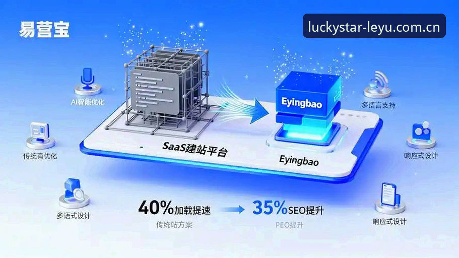 乐鱼官方平台vs传统重装方案：哪个更好？——无需重装的高效访问对比分析