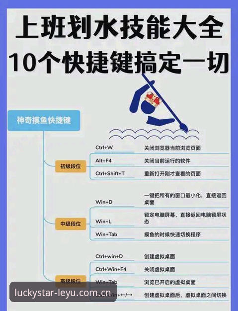 乐鱼更新公告必备 乐鱼更新公告必备指南:新手轻松掌握功能与操作